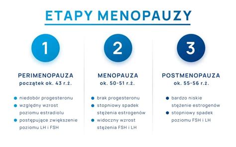 Menopauza ważny okres w życiu kobiety ALAB Laboratoria