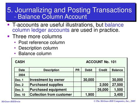 Ppt Analyzing And Recording Transactions Powerpoint Presentation