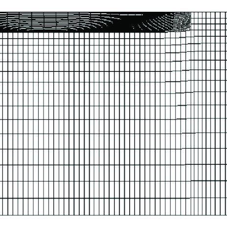 Hull surface and free-flow surface element mesh. | Download Scientific ...