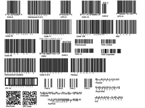 LIST OF ALL BARCODE TYPES - BLOG