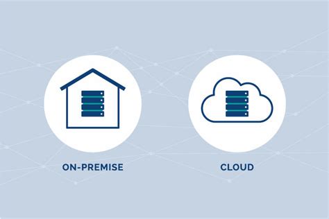 ROI Del Cloud TCO On Premise Vs Cloud Inforges