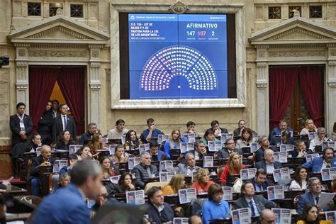 Diputados Aprobó La Ley Bases Y La Restitución De Ganancias