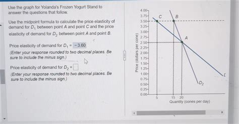 Solved Use The Graph For Yolanda S Frozen Yogurt Stand To Chegg