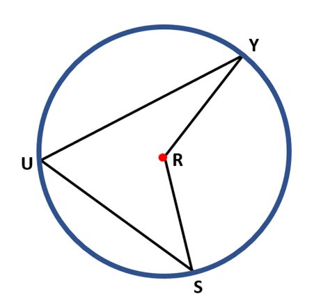 Inscribed Angle Theorem Definition Examples Formula Proof