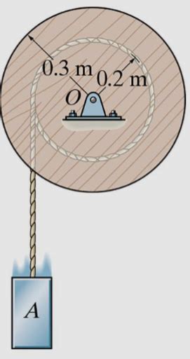 Solved The Spool Has A Mass Of 50 Kg And A Mass Moment Of Chegg
