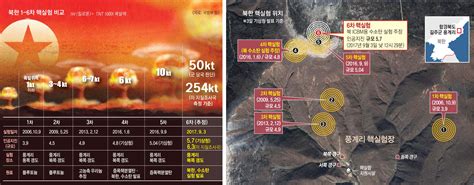 폭발력 50kt 히로시마 원폭의 3배 美·中 측정치는 15배 서울en