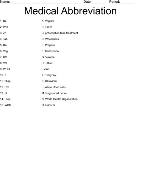 Avl Medical Abbreviation Avl Medical Abbreviation Meaning