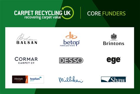 Carpet Recycling Uk Shortlisted For Two Nra Awards In Carpet