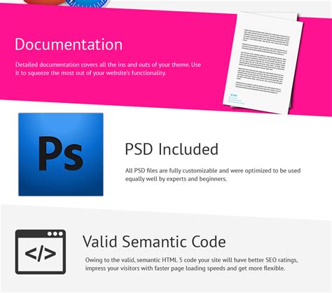 Paltirea Lingerie Responsive OpenCart Template
