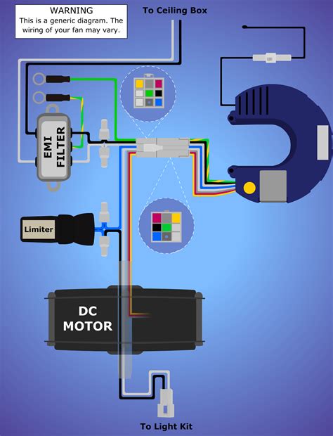 Wiring Diagram For Ceiling Fan And Light Kit Shelly Lighting