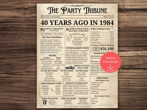 1984 Birthday Poster 40th Birthday Newspaper 1984 Newspaper Sign 40th Birthday Decoration