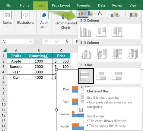 Trend Line In Excel - Step by Step Examples, How To Add?