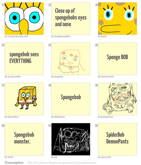 Close up of spongebobs eyes and nose - Drawception