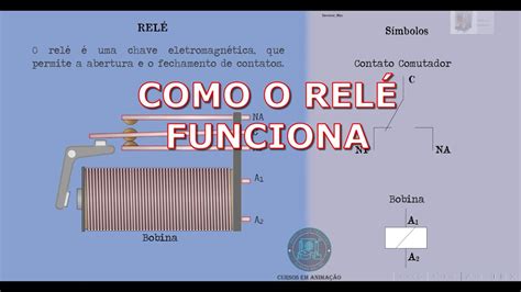 FUNCIONAMENTO DO RELÉ YouTube