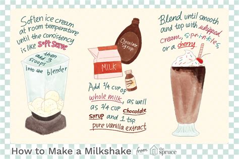 The Steps to Make a Perfect Milkshake | Homemade milkshake, Milkshake recipes, Milkshake