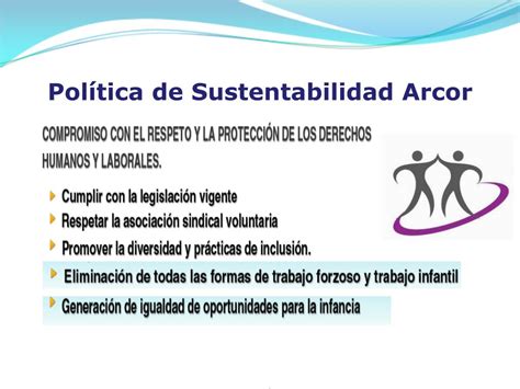 Ppt El Grupo Arcor Y Su Compromiso Con Los Derechos De La Infancia