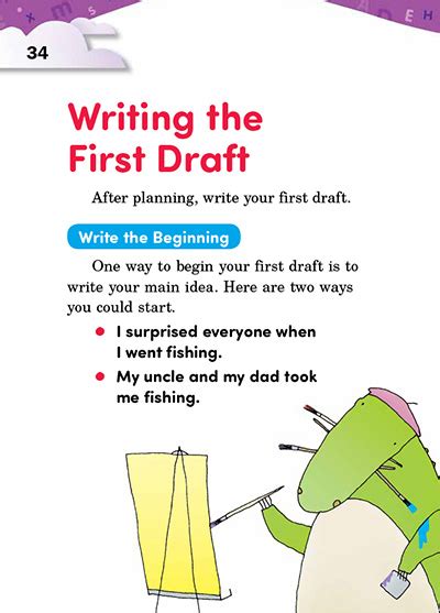 06 Writing the First Draft | Thoughtful Learning K-12