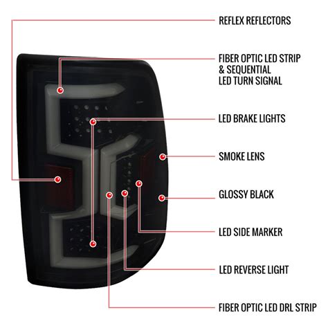 Spec D Lt Ram Bbld Sq Tm Gloss Black Smoke Sequential Fiber Optic