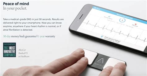 What Is Behind The Significant Changes In AliveCor's Kardia Mobile ECG ...