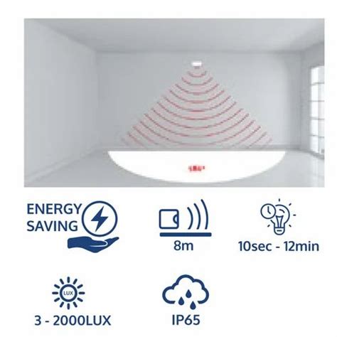 Sn Mw Ip Wall Mounted Microwave Motion Sensor At Rs