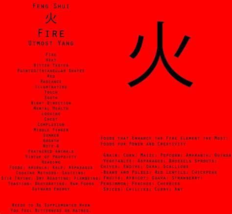 Fire Element Feng Shui Informational Card Feng Shui Feng Shui