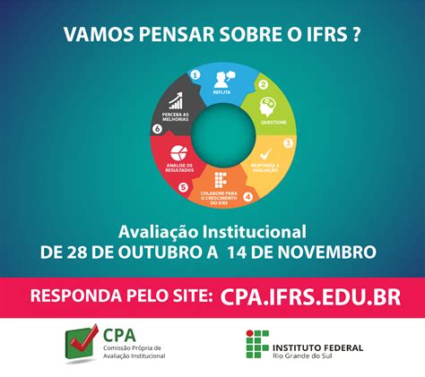 Participe Da Autoavalia O Institucional Do Ifrs Instituto