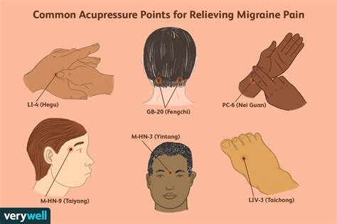 Painstaking Lessons Of Tips About How To Relieve Pressure Points