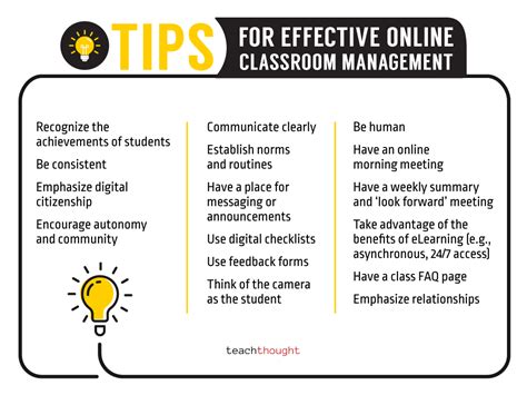 20 Tips For Effective Online Classroom Management