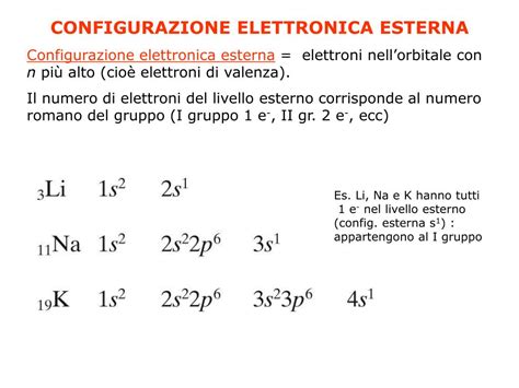 Ppt Il Sistema Periodico Powerpoint Presentation Free Download Id