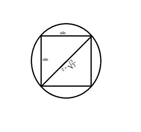 The Area Of The Square Inscribed In A Semicircle Is 2 Cm 2 If The Semi