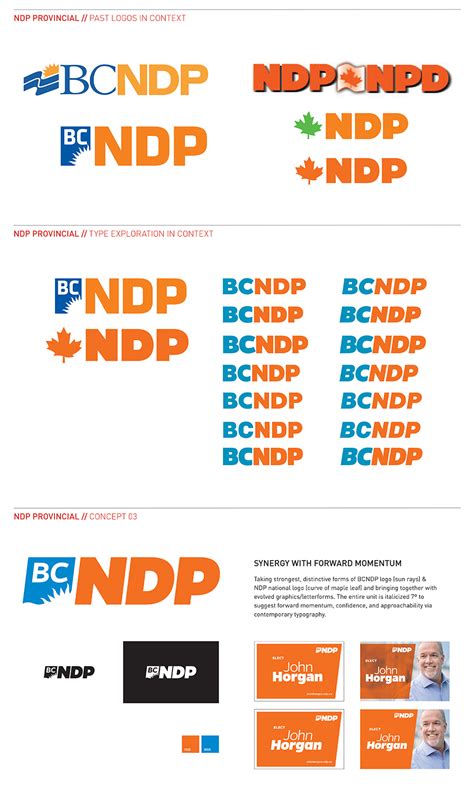 Bc New Democratic Party Nancy Wu Design