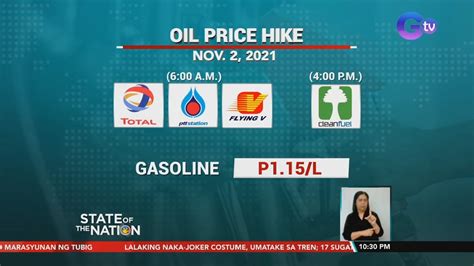 Panibagong Oil Price Adjustment Ipatutupad Simula Bukas LPG Nagtaas