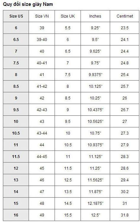 Cách đo Chọn Size Và Bảng Quy đổi Size Giày Bóng đá Chuẩn