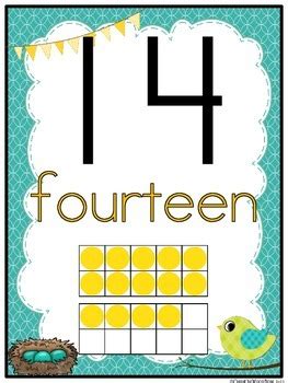 Winged Whimsy Birds Number Poster Set By Over The Moonbow Tpt