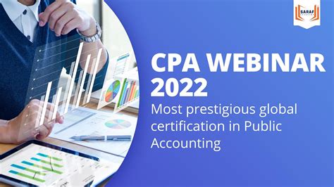 Key Highlights Of CPA US CPA Exams In India CPA Webinar 2022 YouTube