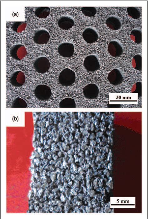 Figure 1 From Three Body Abrasive Wear Resistance Of Iron Matrix