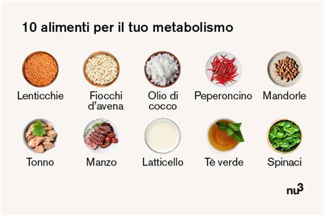 Accellerare Il Metabolismo Nu3