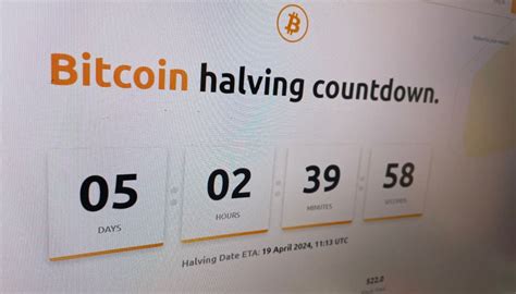 Bitcoin Halving Price Influence Reduced Demand Now Main Driver