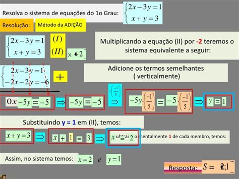 Sistema De Equações Método Da Adição