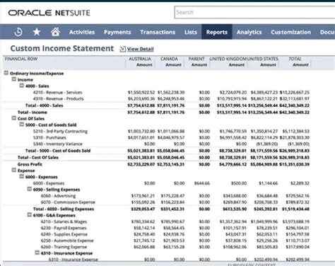 Oracle Netsuite Review And Pricing In