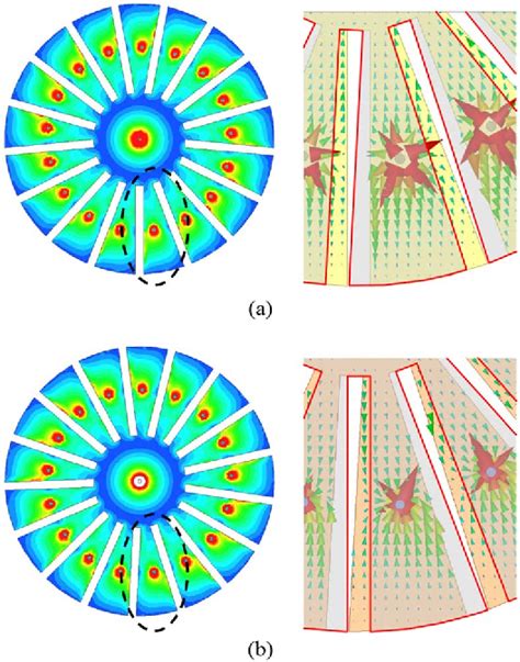 Figure From Wideband And Low Profile Omnidirectional Circularly