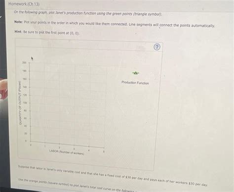 Solved Cengage Mindtap Homework Ch 13 Back To Assignment