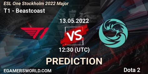 T Vs Beastcoast Betting Tip Match Prediction At