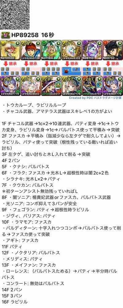 混沌の億兆龍億兆 強化されたトウカで混沌の億兆龍。 パズドラ 編成テンプレ立ち回り攻略解説まとめ