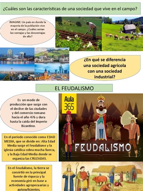 El Feudalismo Características Económicas Pdf Feudalismo Campesino