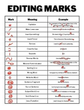 Editing Marks Chart Worksheets Library