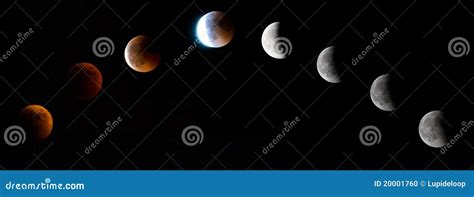 Total Lunar Eclipse Cycle stock photo. Image of astrology - 20001760