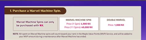 Maplestory Official Website