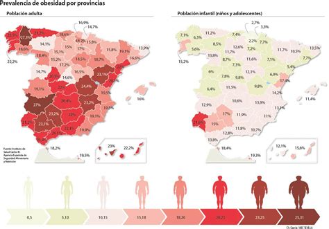 Varias Provincias De Andaluc A Entre Las Poblaciones Con Mayor