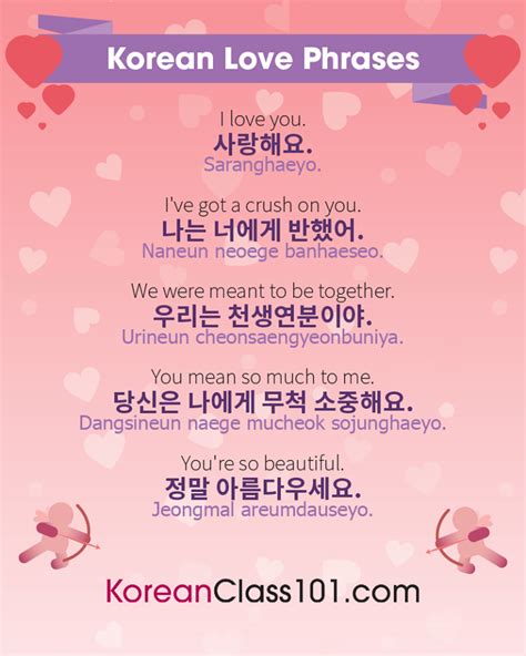 Korean Love Phrases